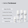 The Renewal Set