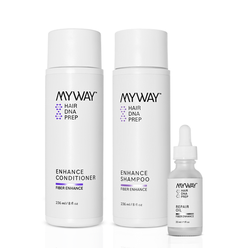Frizz Control Set