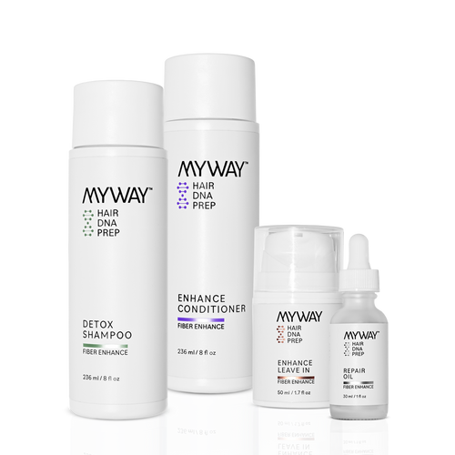 Hair Growth Set