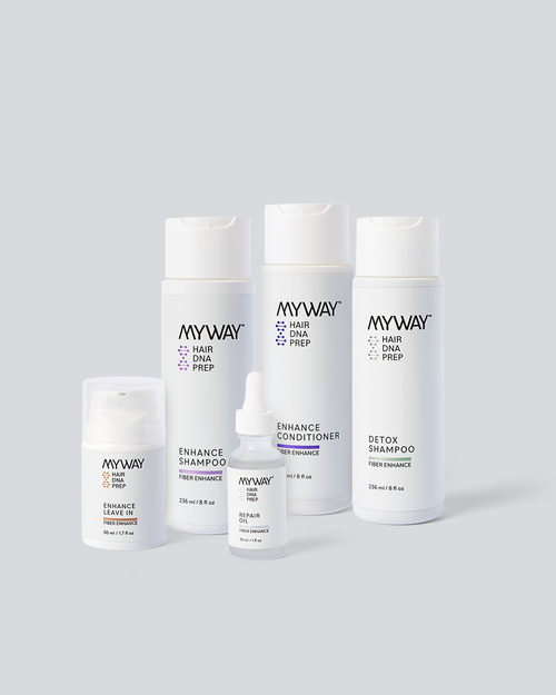 The Renewal Set