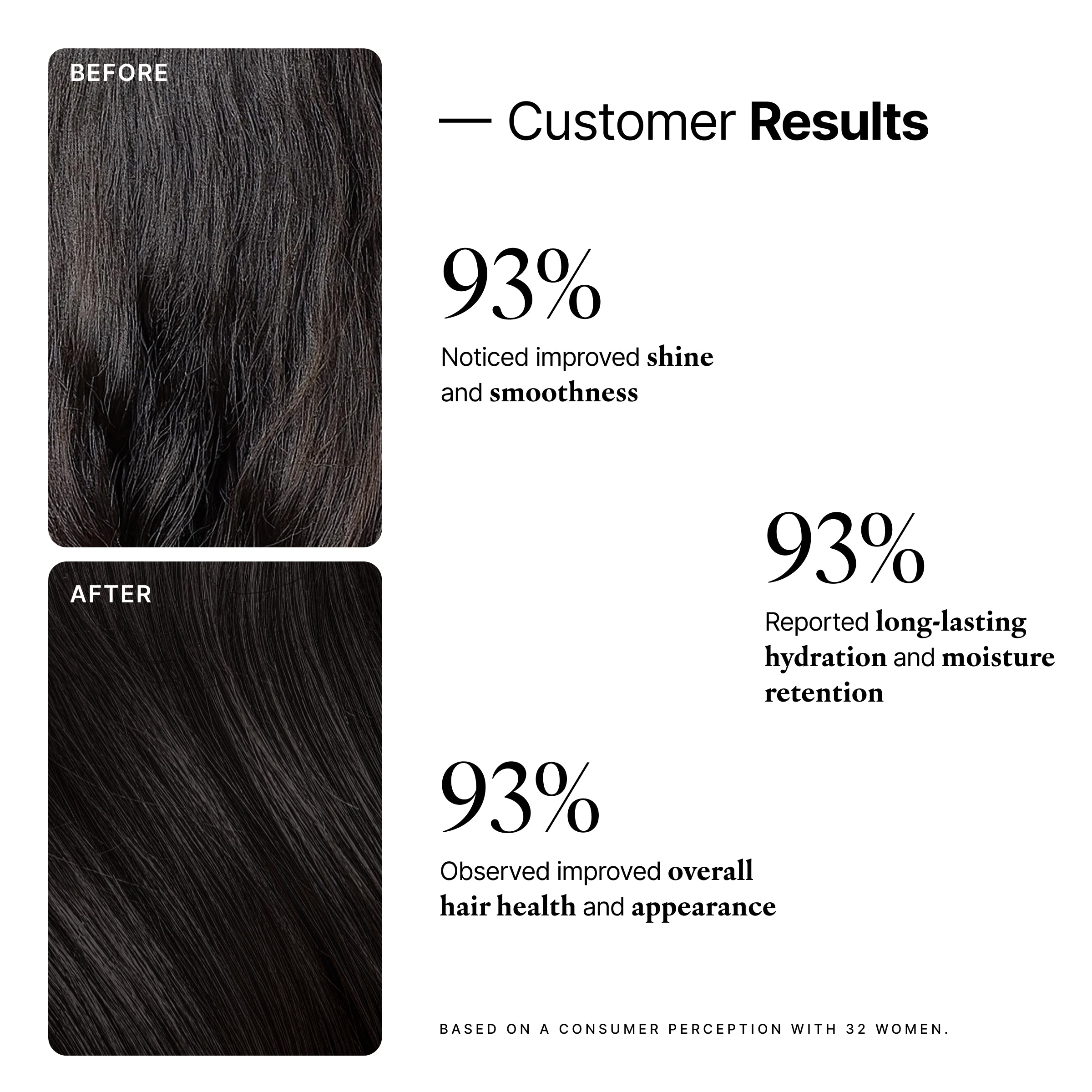 Leave In Conditioner