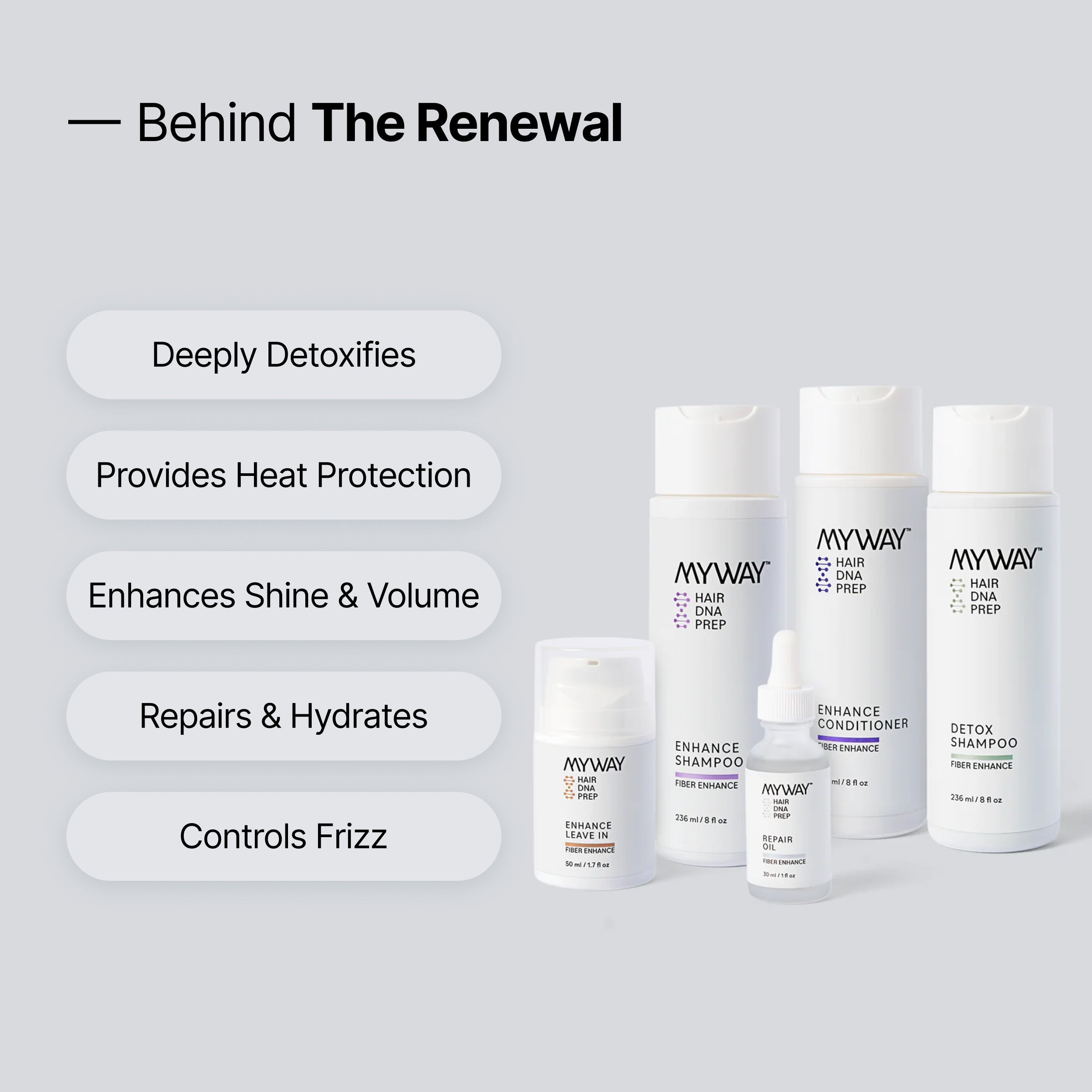 The Renewal Set
