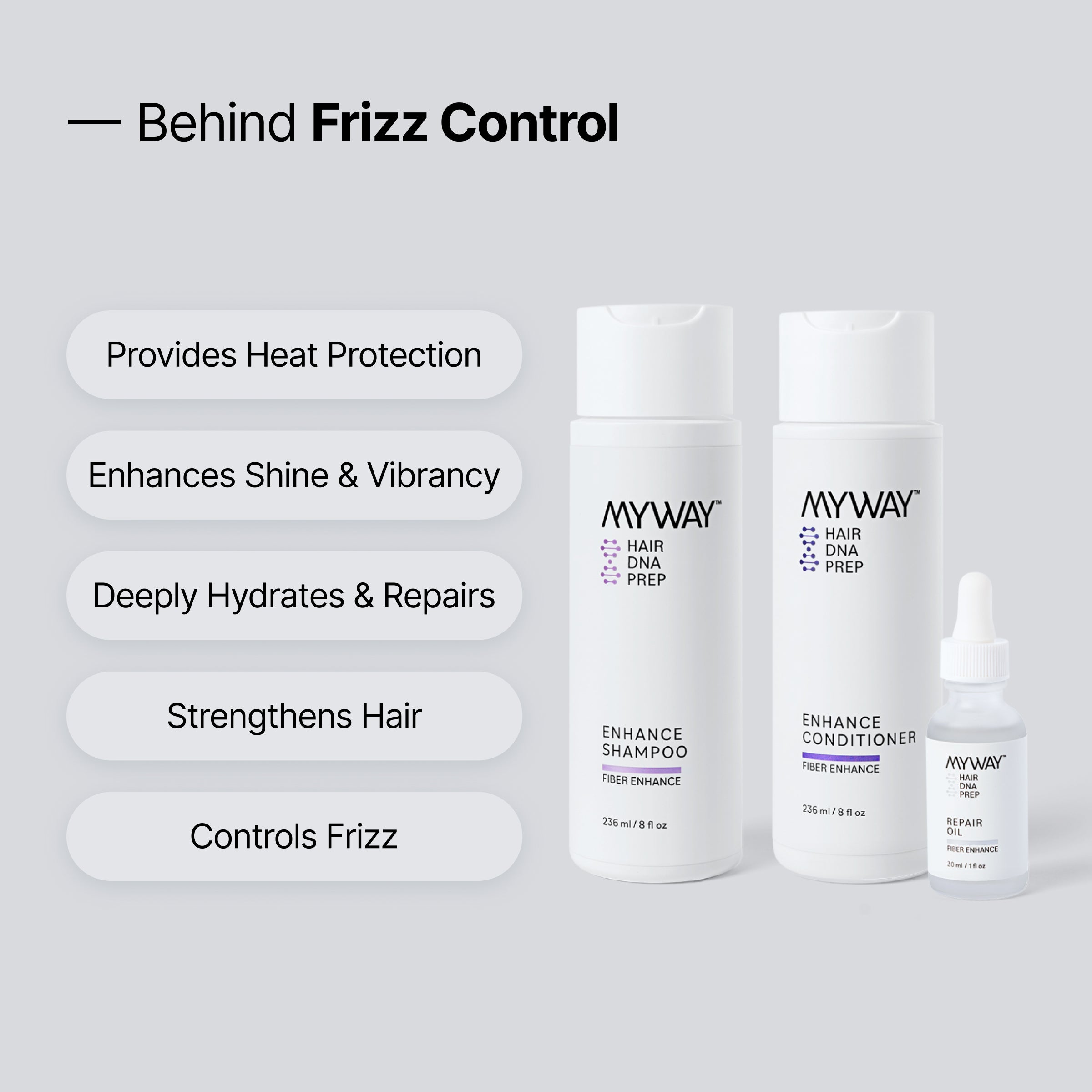 Frizz Control Set
