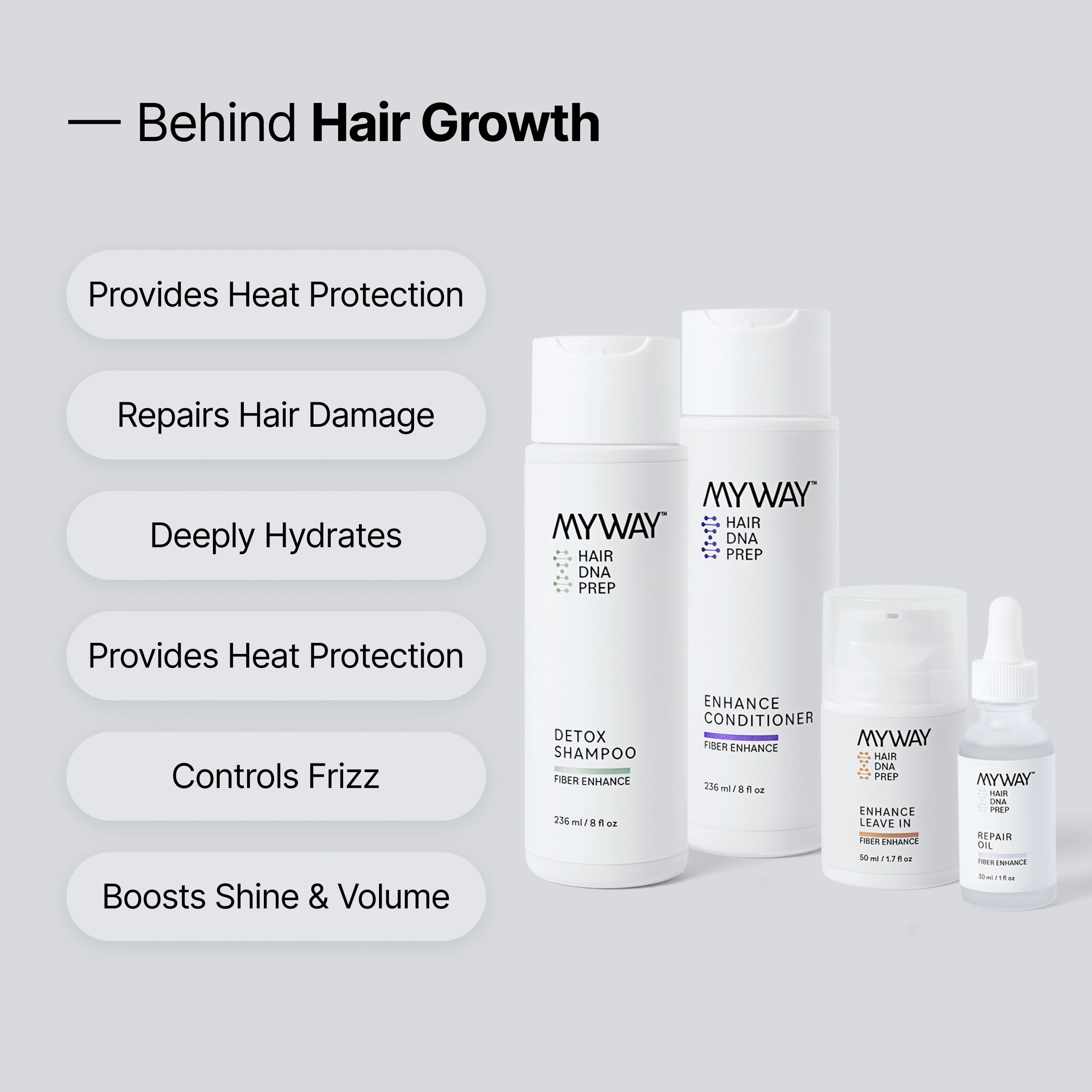 Hair Growth Set | MyWay HAIR DNA