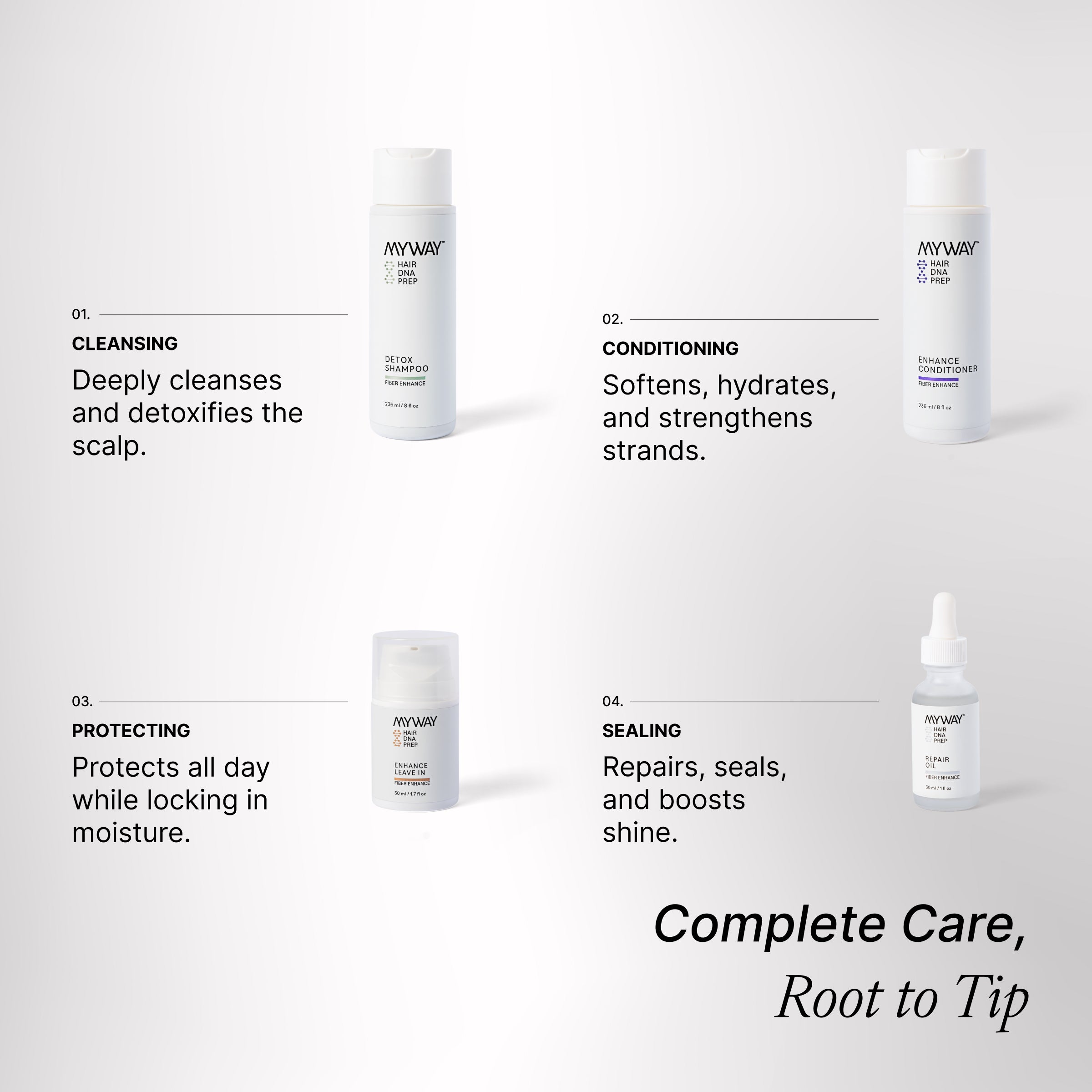Hair Growth Set | MyWay HAIR DNA