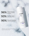 Enhance Conditioner