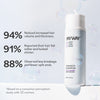 Enhance Shampoo