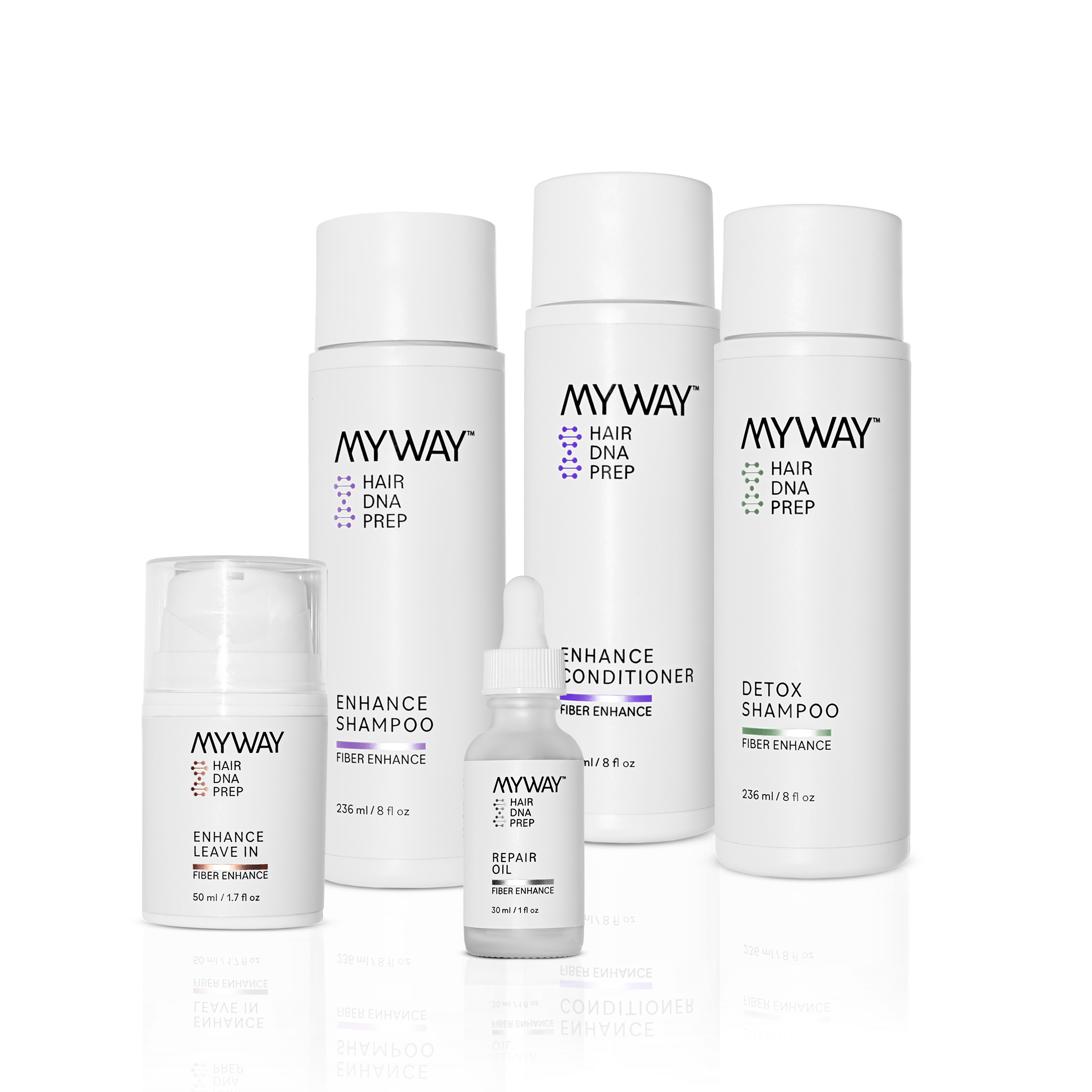 The Renewal Set